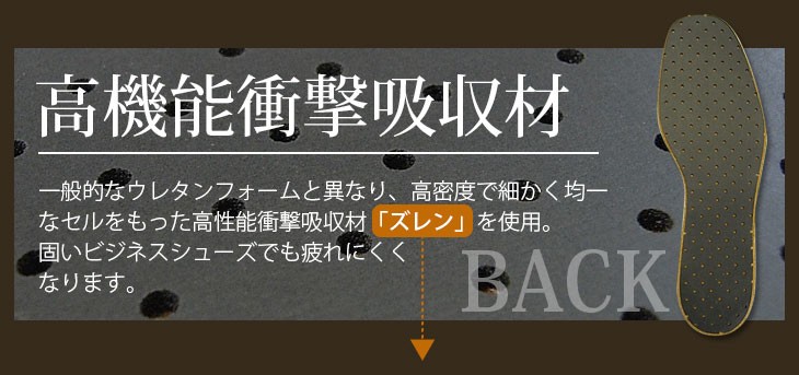 高機能衝撃吸収素材ズレン