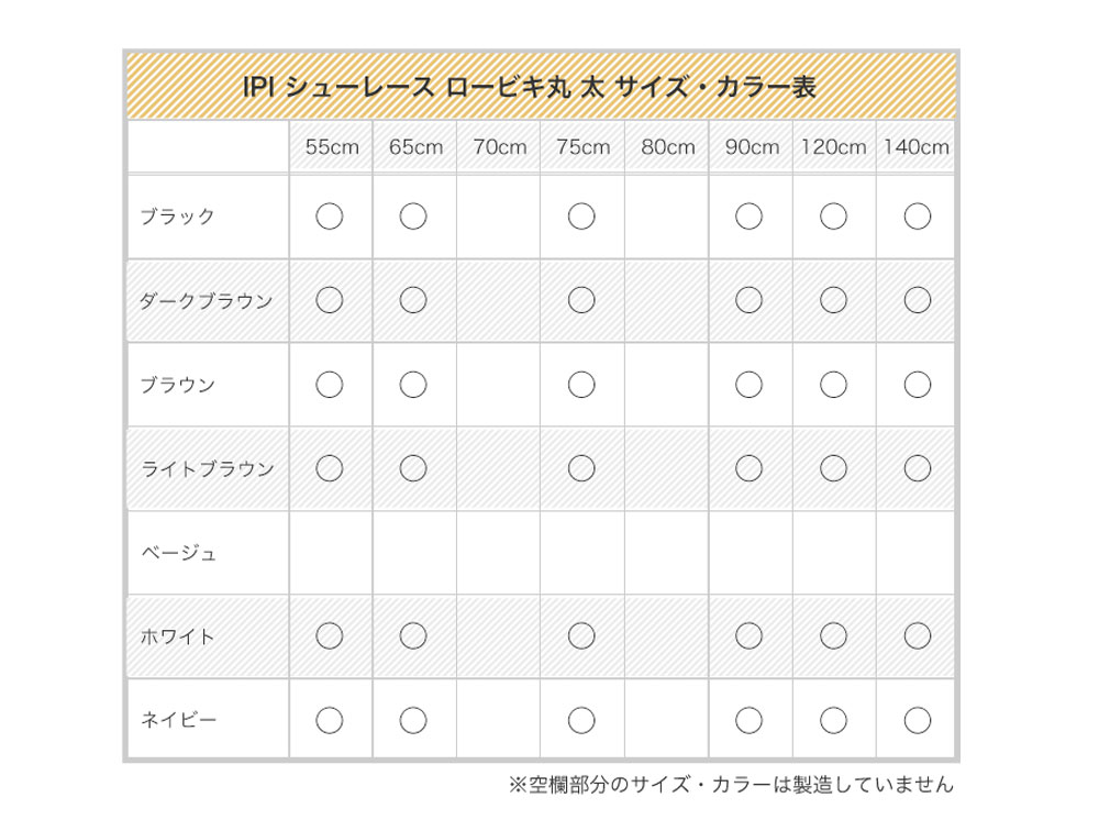 IPI シューレース ロービキ丸 太カラーサイズ表