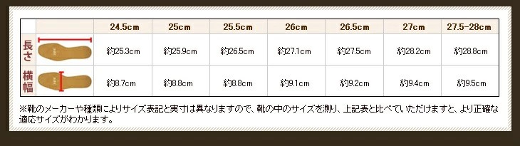 IPIレザーインソールサイズ表