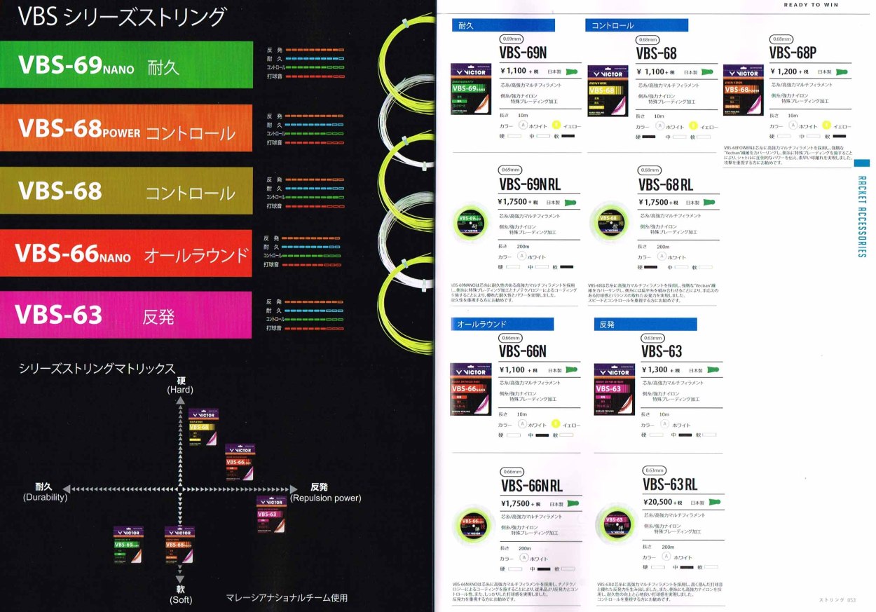 ビクター バドミントン ストリング VBS-66 NANO VBS-66N ガット ゲージ