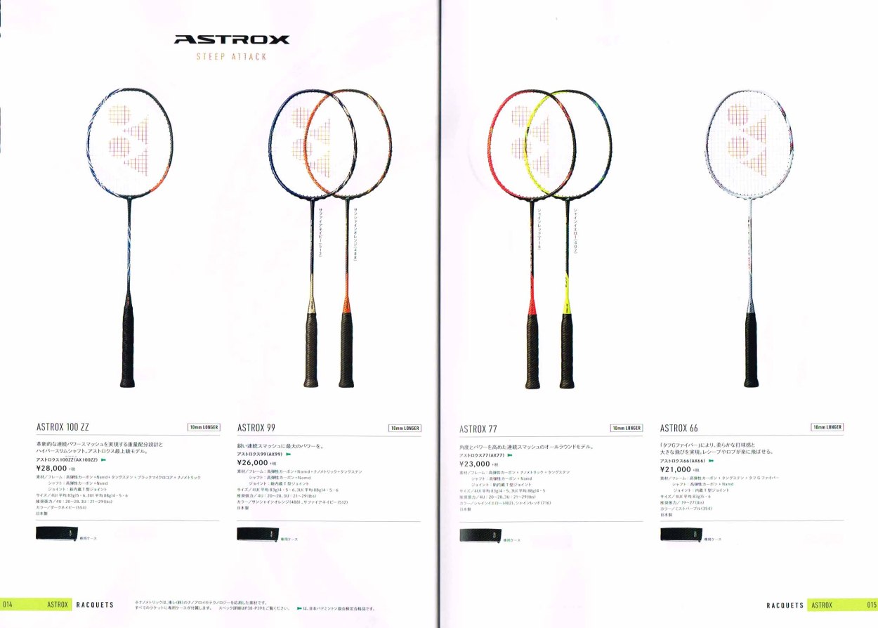 ヨネックス バドミントンラケット アストロクス 100 ZZ ASTROX 100 ZZ AX100ZZ カラー ダークネイビー(554) バドミントン  3U(88g)4 5 6 4U(83g)5 6 YONEX :yon-ax100zz-554:オレンジスポーツ ヤフー店 - 通販 -  Yahoo!ショッピング