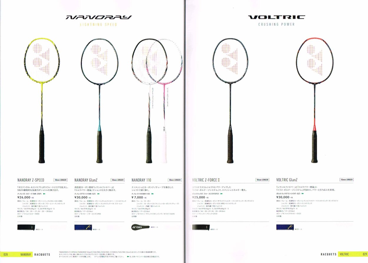 ヨネックス バドミントンラケット ナノレイグランツ NANORAY GlanZ NR-GZ ネイビー/ターコイズ（390） YONEX  :yon-nr-gz-390:オレンジスポーツ ヤフー店 - 通販 - Yahoo!ショッピング