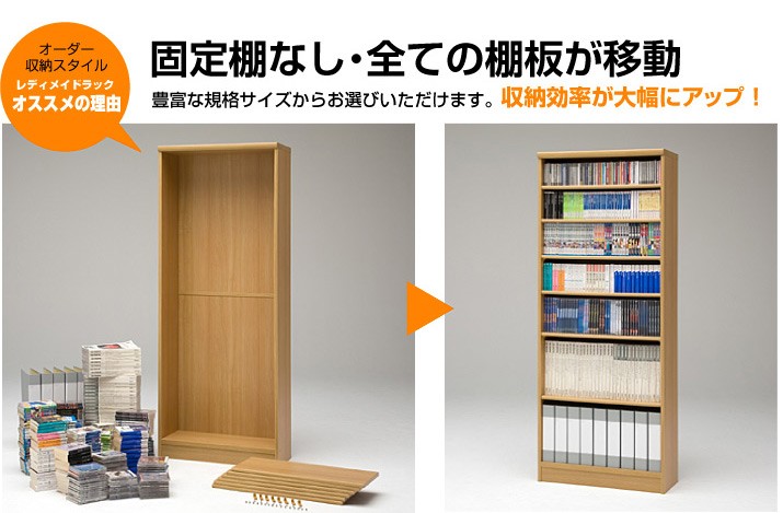 本棚 書棚 飾り棚 整理棚 レディメイドラック 耐荷重タイプ 幅70.2