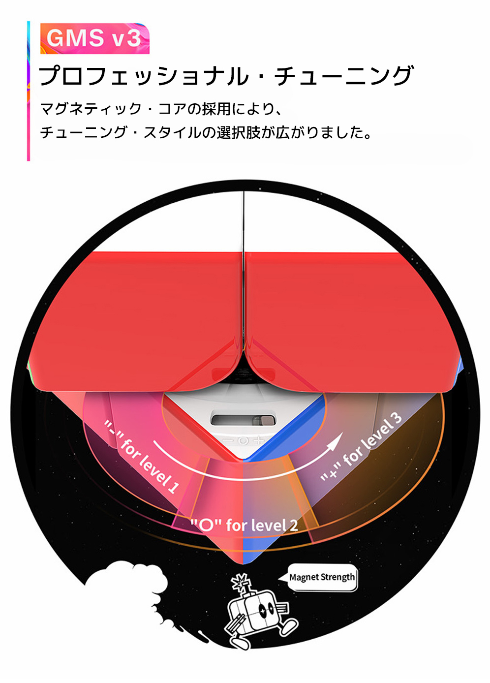ACUS M1 Ayre + 別売りカムセット ACUS M1 Ayre – Wizard T.S オンライン