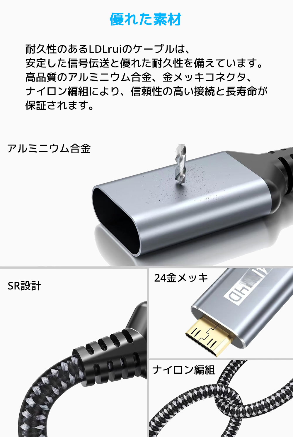 LDLrui USB C to Mini HDMI 1.5m 変換ケーブル 4K 60Hz タイプc Type-C