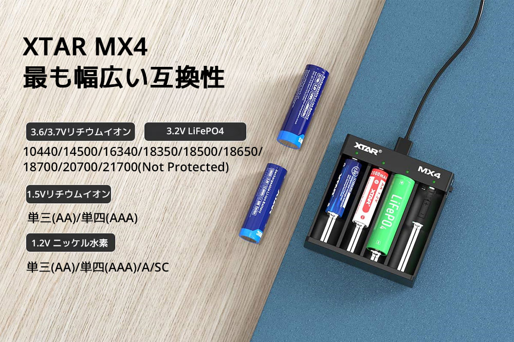 XTAR（エクスター） XTAR MX4 単三 単四形 リチウムイオン充電器 3.6