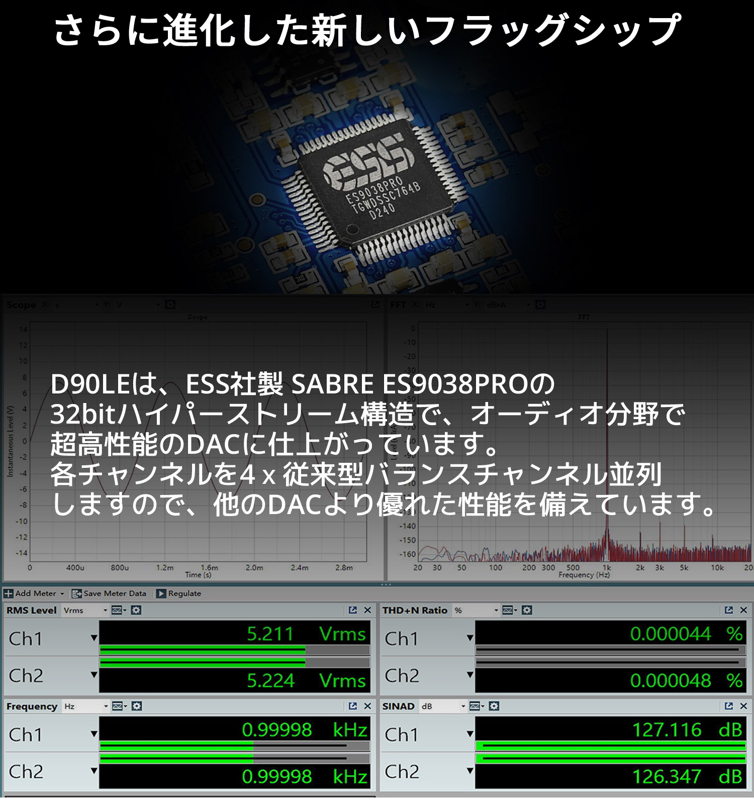 Topping D90LE フルバランス HIFI USB DAC 1年保証 ハイエンドモデル