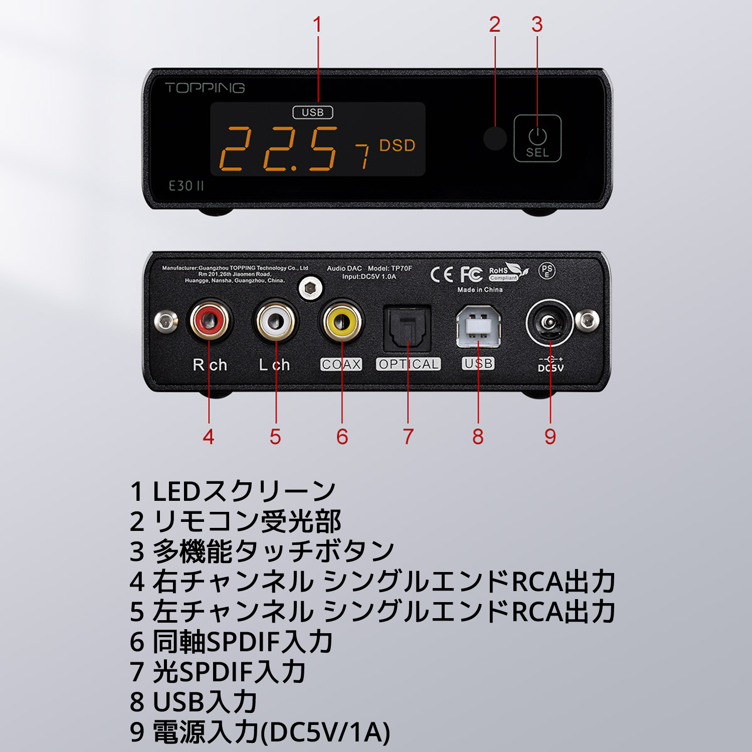 Topping E30II USB DAC トッピング ダック ハイレゾ PCM 32bit 768kHz