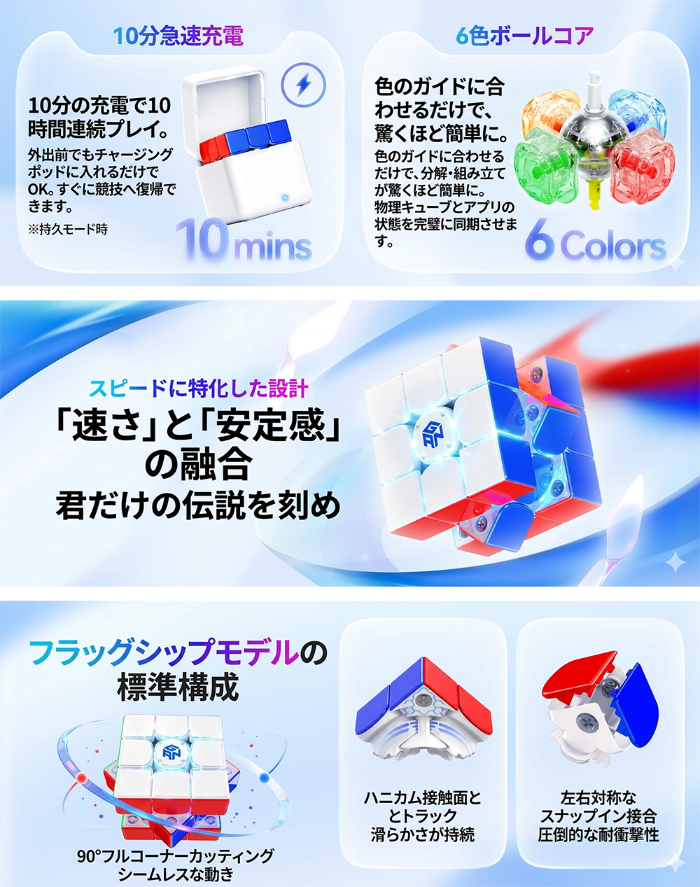 GAN i4 Maglev UV スマートキューブ GAN i4 3x3 (Magnetic, MagLev, Ball-Core, UV Coated) - Bluetooth Smart