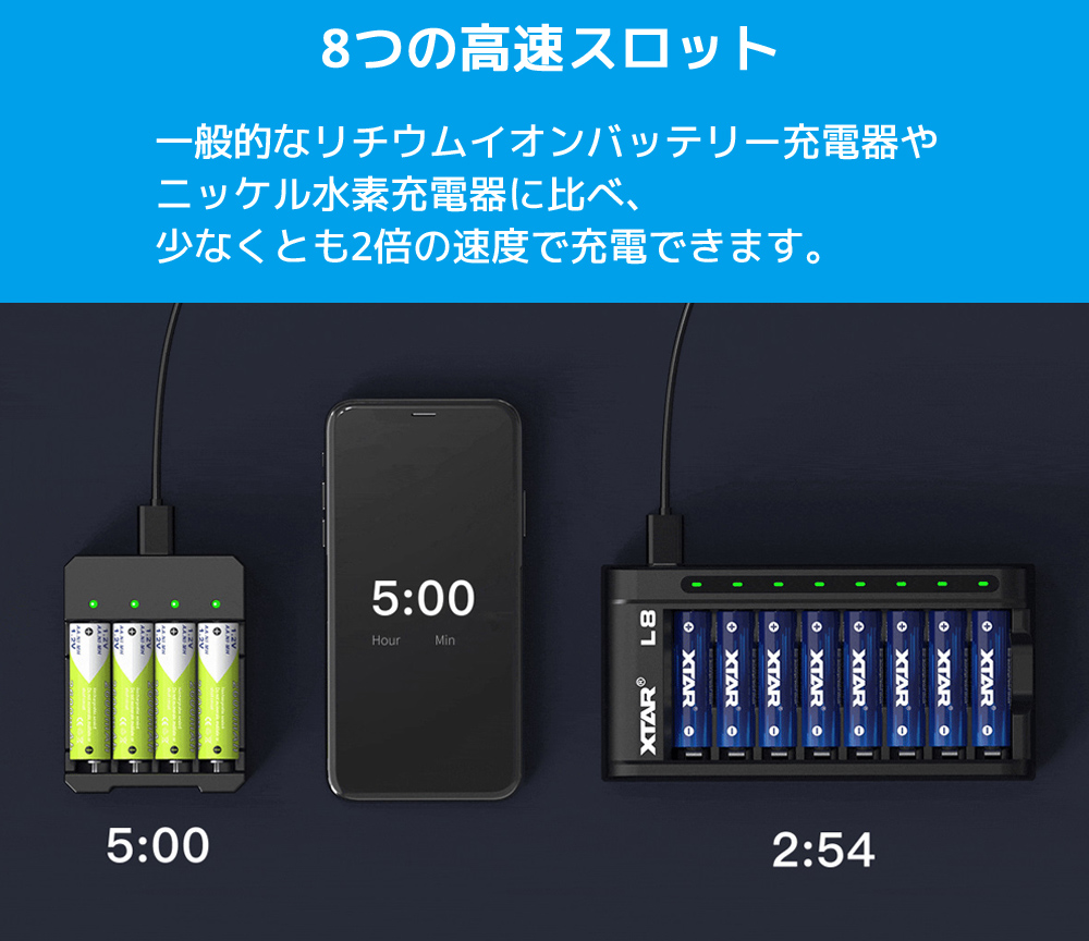 XTAR（エクスター） XTAR L8 単3 単4 リチウムイオン ニッケル水素電池