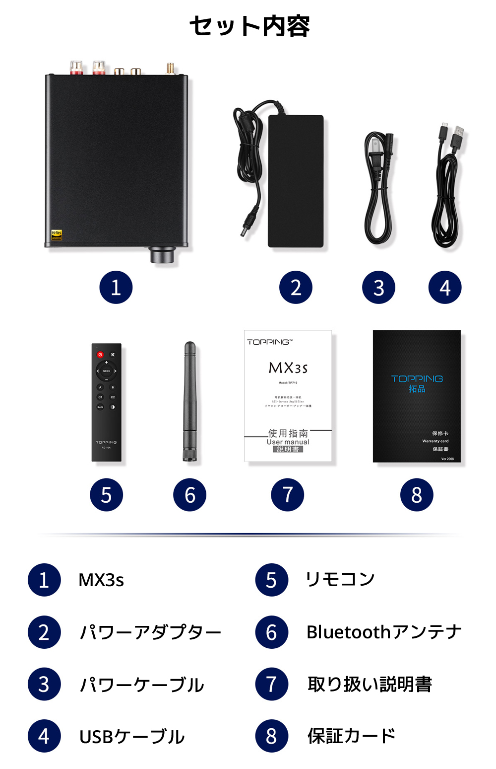 TOPPING トッピング MX3s クラス D パワーアンプ DAC ヘッドホンアンプ 内蔵 Bluetooth サブウーファー 2.1 チャンネル