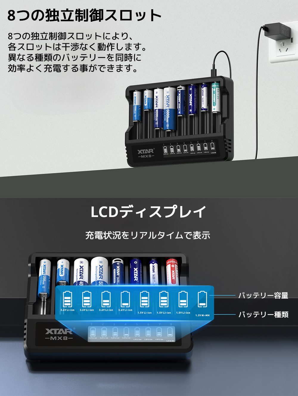 XTAR（エクスター） XTAR MX8 リチウムイオン電池 充電器 8本 1.5V 3.6