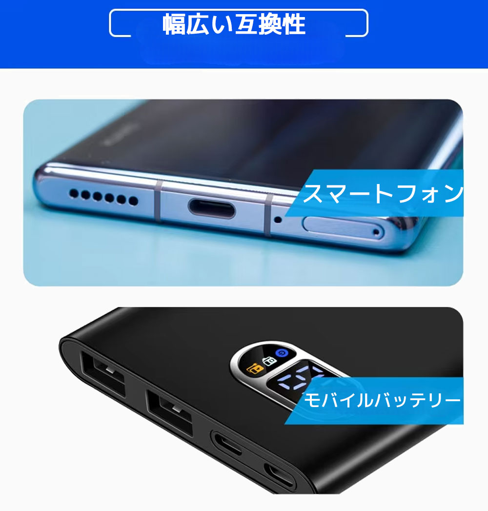 USB Type-C 防塵プラグ 20個入り コネクタカバー キャップ 防塵保護