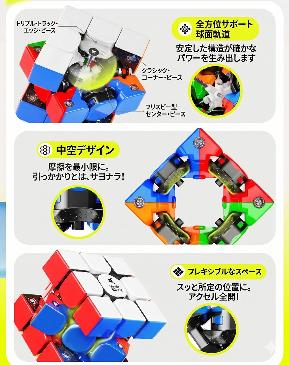 3ヵ月保証 GANCUBE サブブランド Swift Block 3x3 Super Maglev