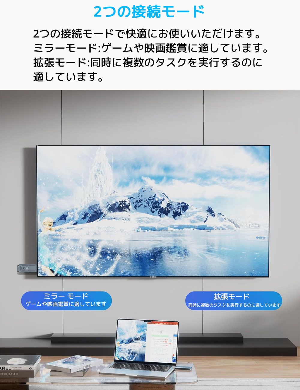 LDLrui ワイヤレス HDMI 送受信機 セット エクステンダー4 遅延