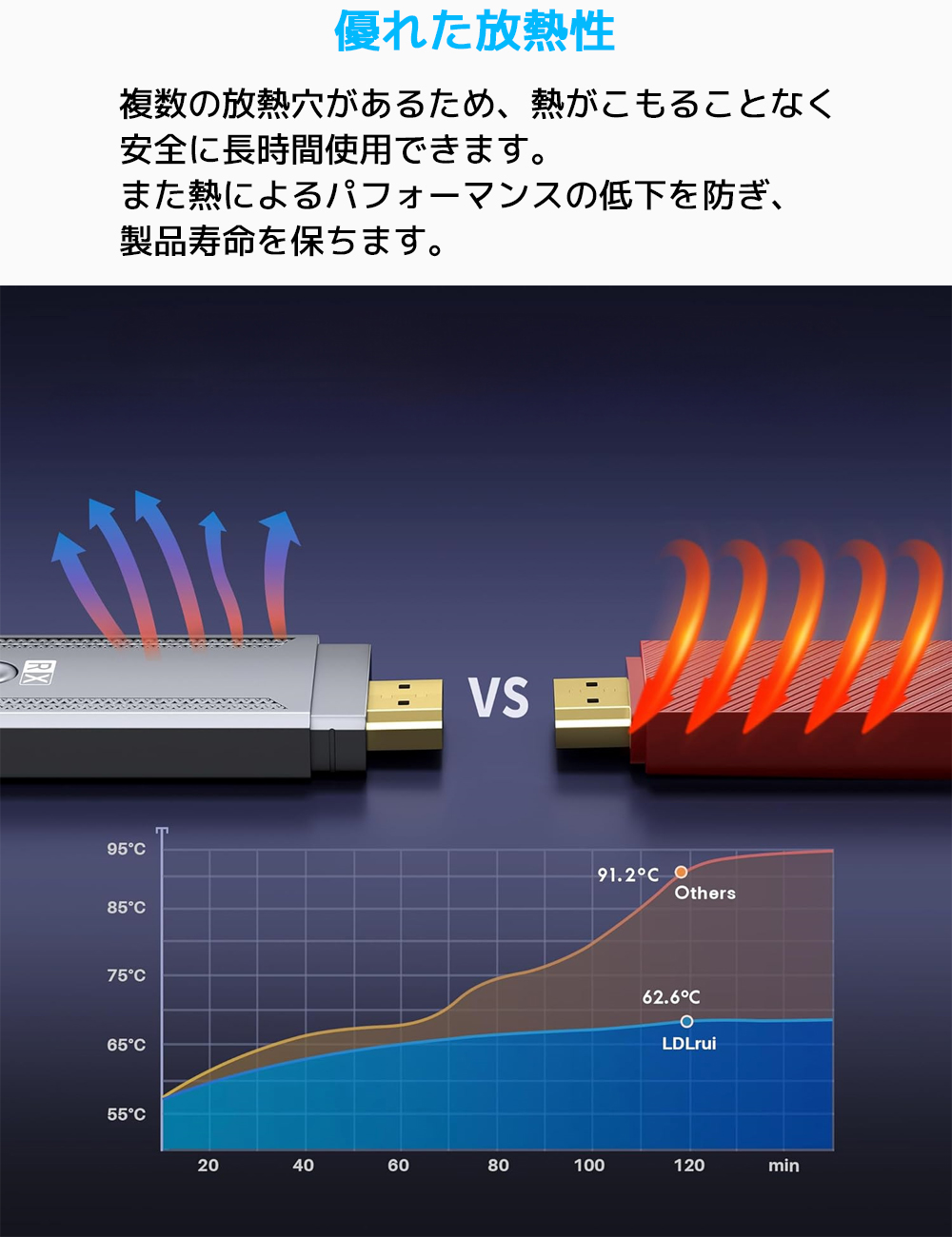 IDX CW-1S HDMIワイヤレストランスミッター/レシーバー お得な情報満載 IDX CW-1S HDMIワイヤレストランスミッター