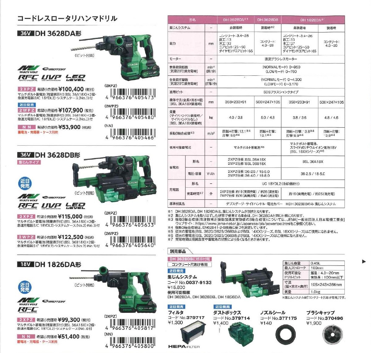 HiKOKI HIKOKI マルチボルト コードレスロータリハンマドリル HiKOKI HIKOKI マルチボルト コードレスロータリハンマドリル