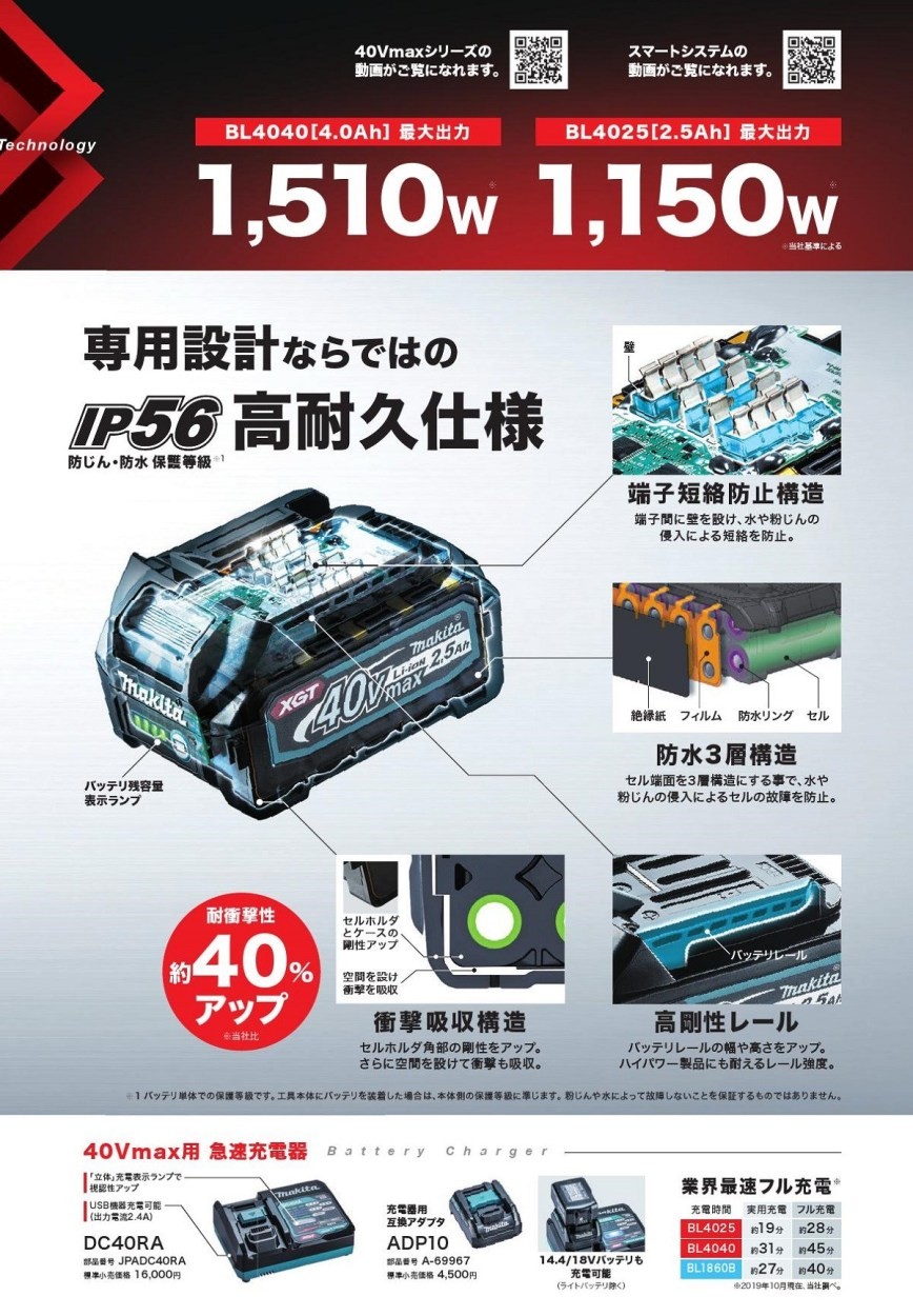 iiirv様の専用 マキタ パワーソースキットXGT1 A-69727 電動工具・エアー工具