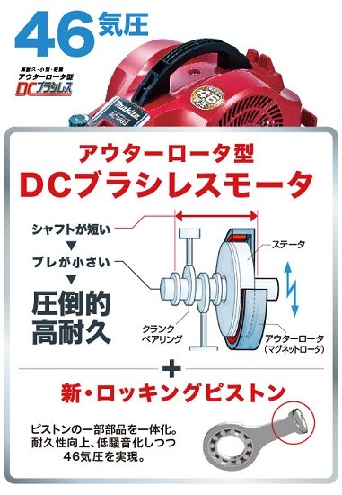 マキタ 内装エアコンプレッサ AC460S : ac460s : 俺の道具 - 通販 - Yahoo!ショッピング