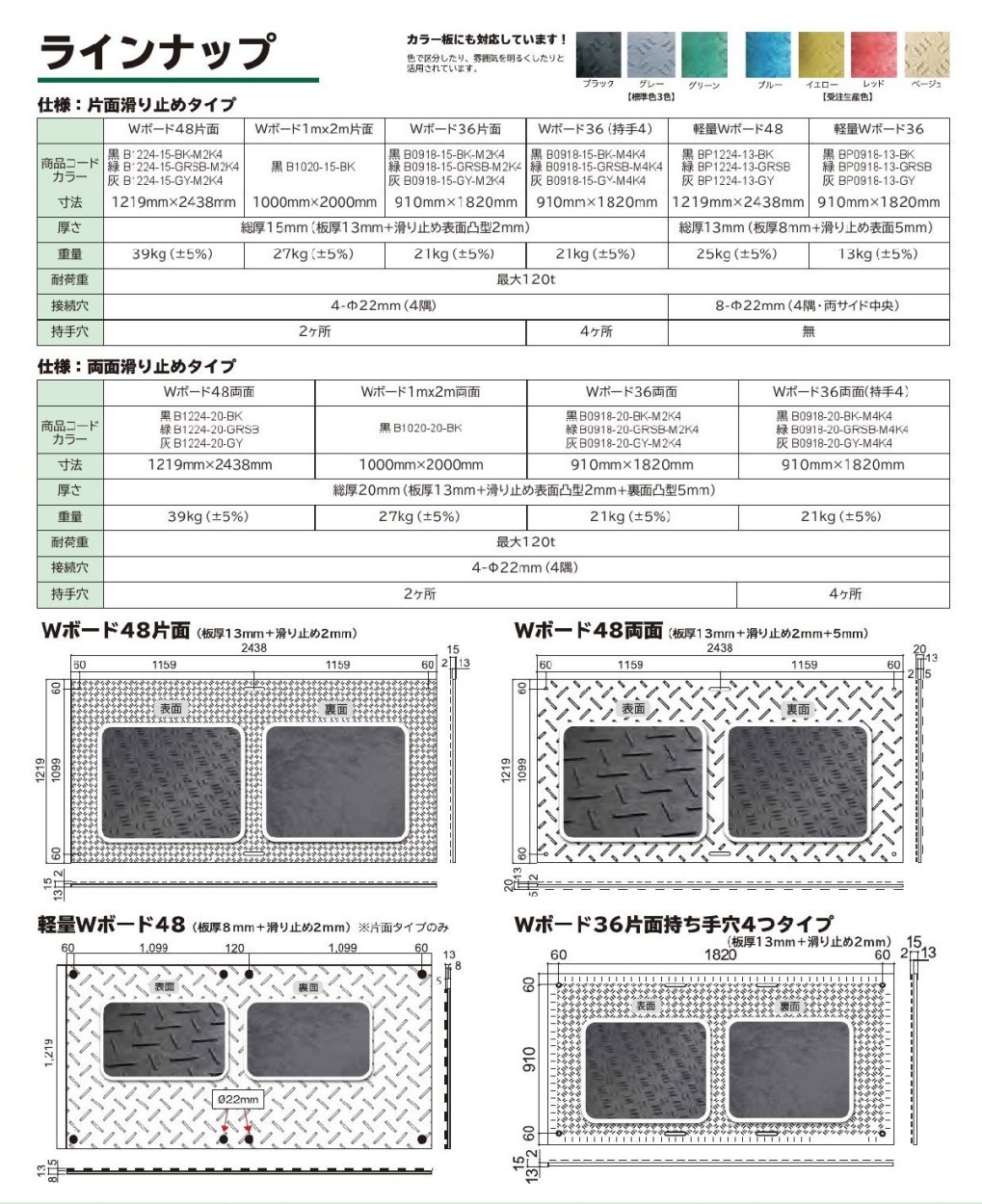 個人宅配達不可 ウッドプラスチックテクノロジー 樹脂製敷板軽量タイプ