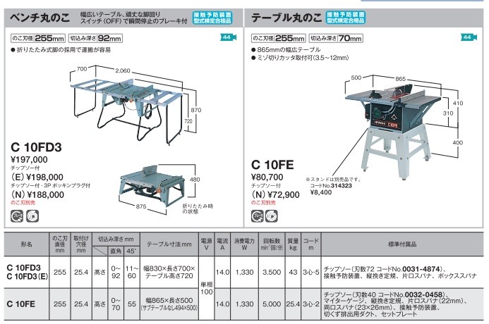 HIKOKI テーブル丸のこ (チップソー付) C10FE