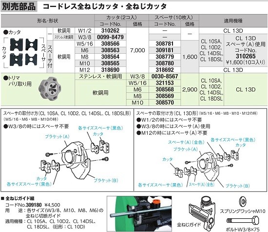 HiKOKI HIKOKI コードレス全ねじカッタ CL18DSAL(NN) 18V(本体 HiKOKI HIKOKI コードレス全ねじカッタ CL18DSAL(NN) 18V(本体