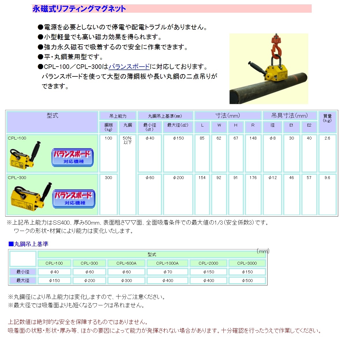 テクノプラン 永磁式リフティングマグネット CPL-100 : cpl100 : 俺の