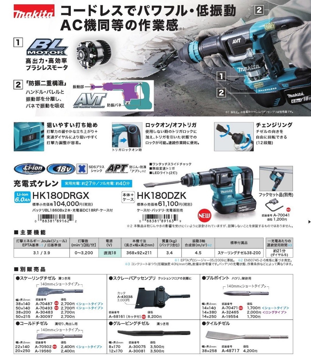 新色 マキタ Makita 充電式ケレン HK180DZK copycatguate.com