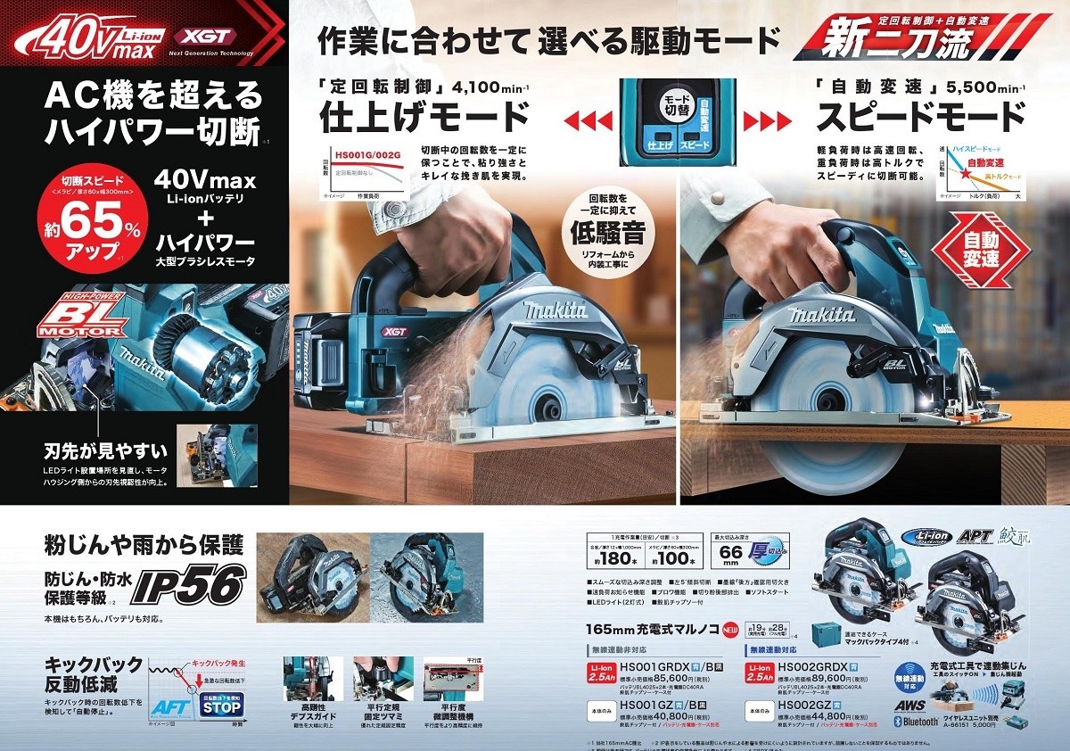 マキタ 165mm 40V 充電式マルノコ 無線連動非対応(鮫肌