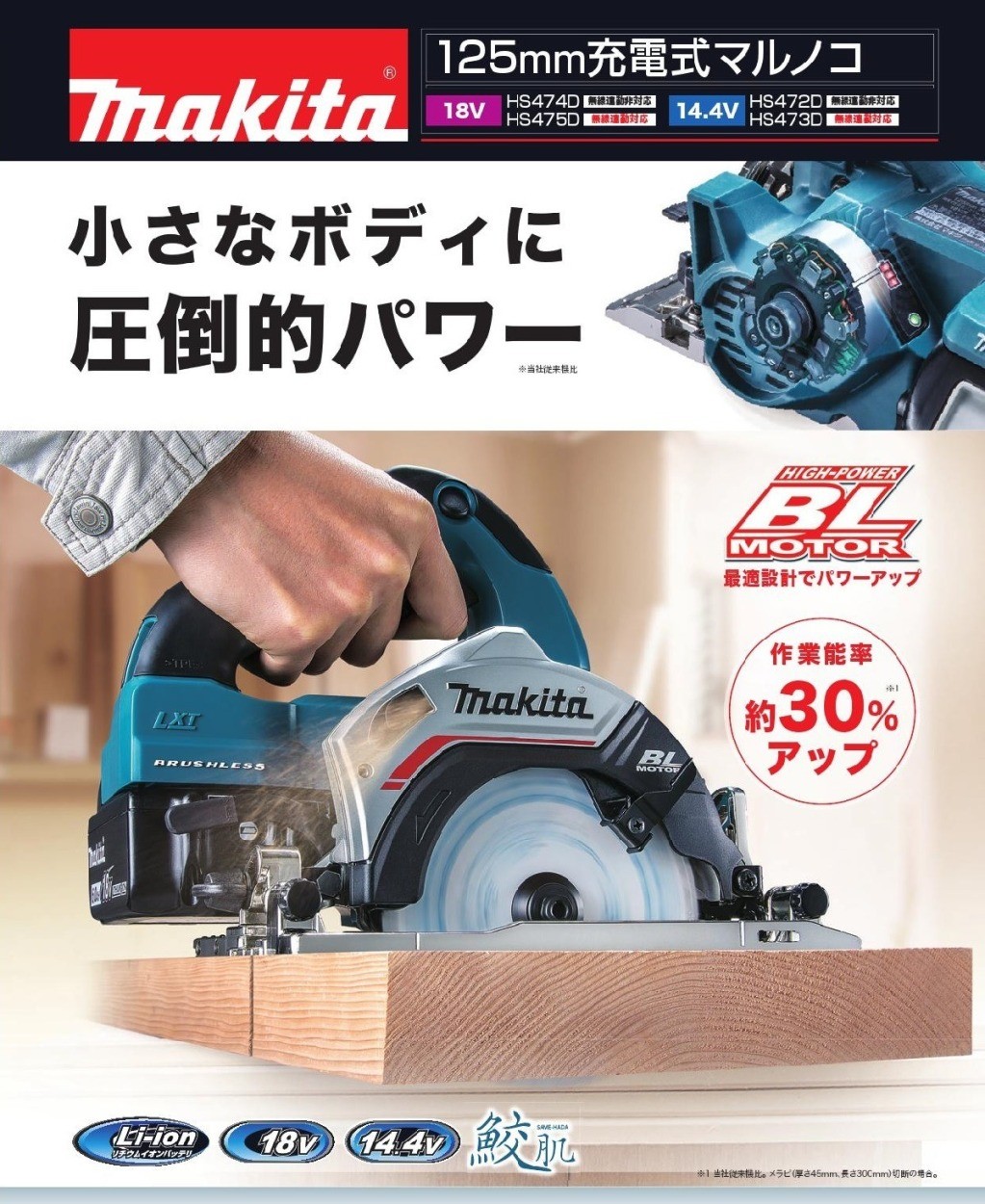 マキタ 125mm充電式マルノコ HS472DRG 14.4Vセット品（6.0Ahバッテリ・充電器・ケース・鮫肌チップソー付き）無線連動非対応 :  hs472drg : 俺の道具 - 通販 - Yahoo!ショッピング