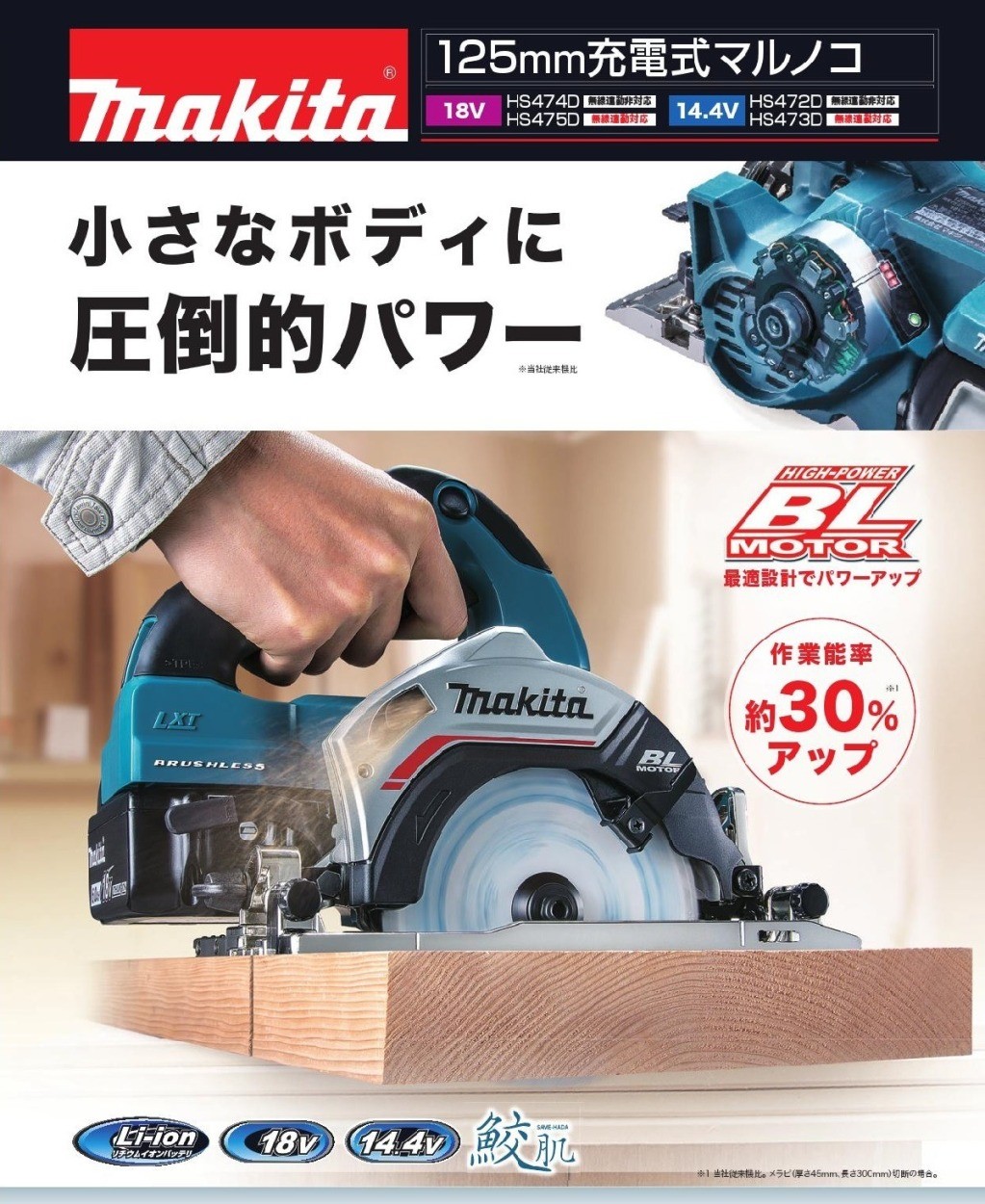 マキタ 125mm充電式マルノコ HS472DZ 14.4V本体のみ 鮫肌チップソー付 