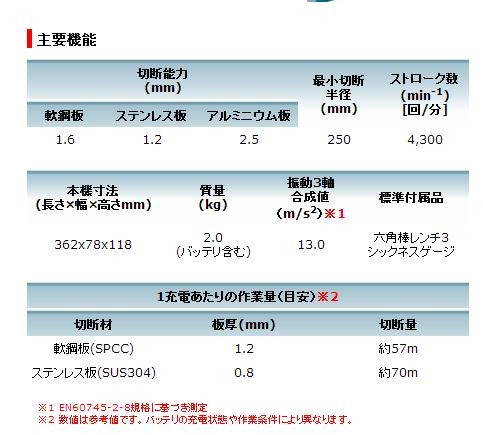 マキタ 充電式ストレートシャー18V JS161DZ（本体のみ） : js161dz