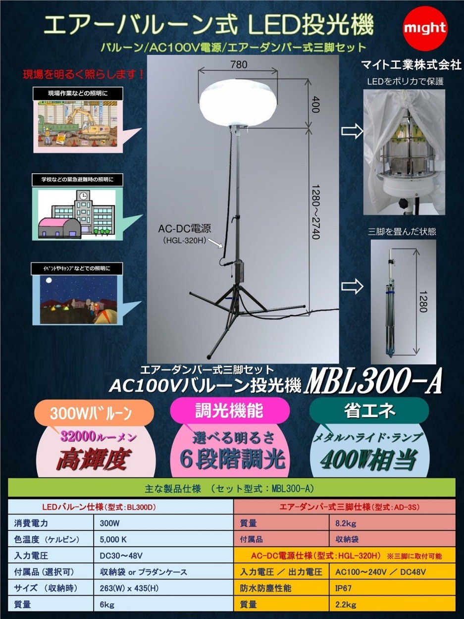 Mbl A Ledバルーン投光器 投光器 業務 産業用 建築 建設用 Mbl300 俺の道具 マイト工業