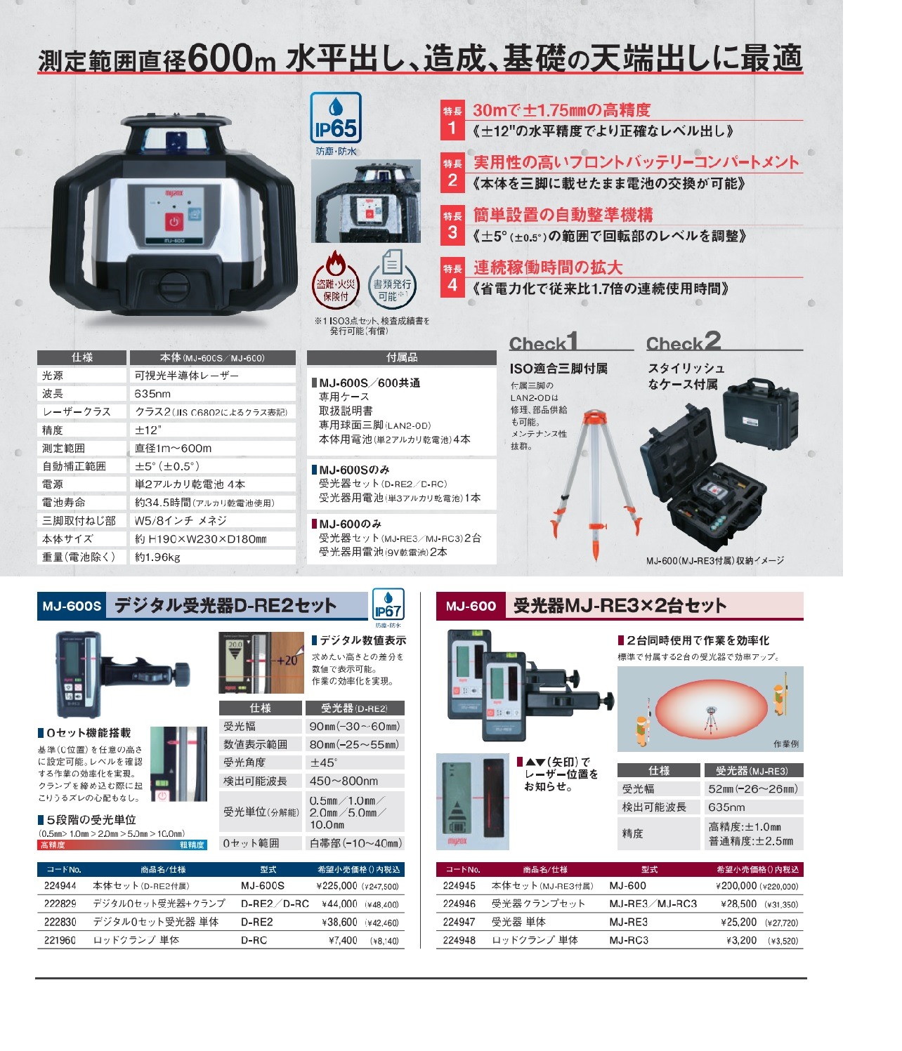 マイゾックス 自動整準レーザーレベル MJ-600S（本体・受光器DRE2