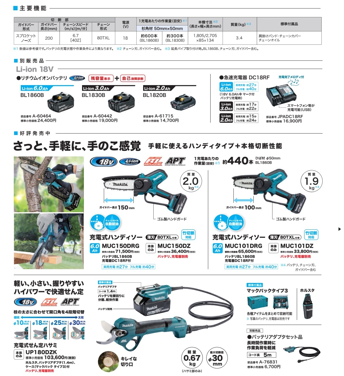 マキタ 18V 200mm充電式高枝チェーンソー MUA200DZ(本体のみ マキタ 18V 200mm充電式高枝チェーンソー MUA200DZ(本体のみ