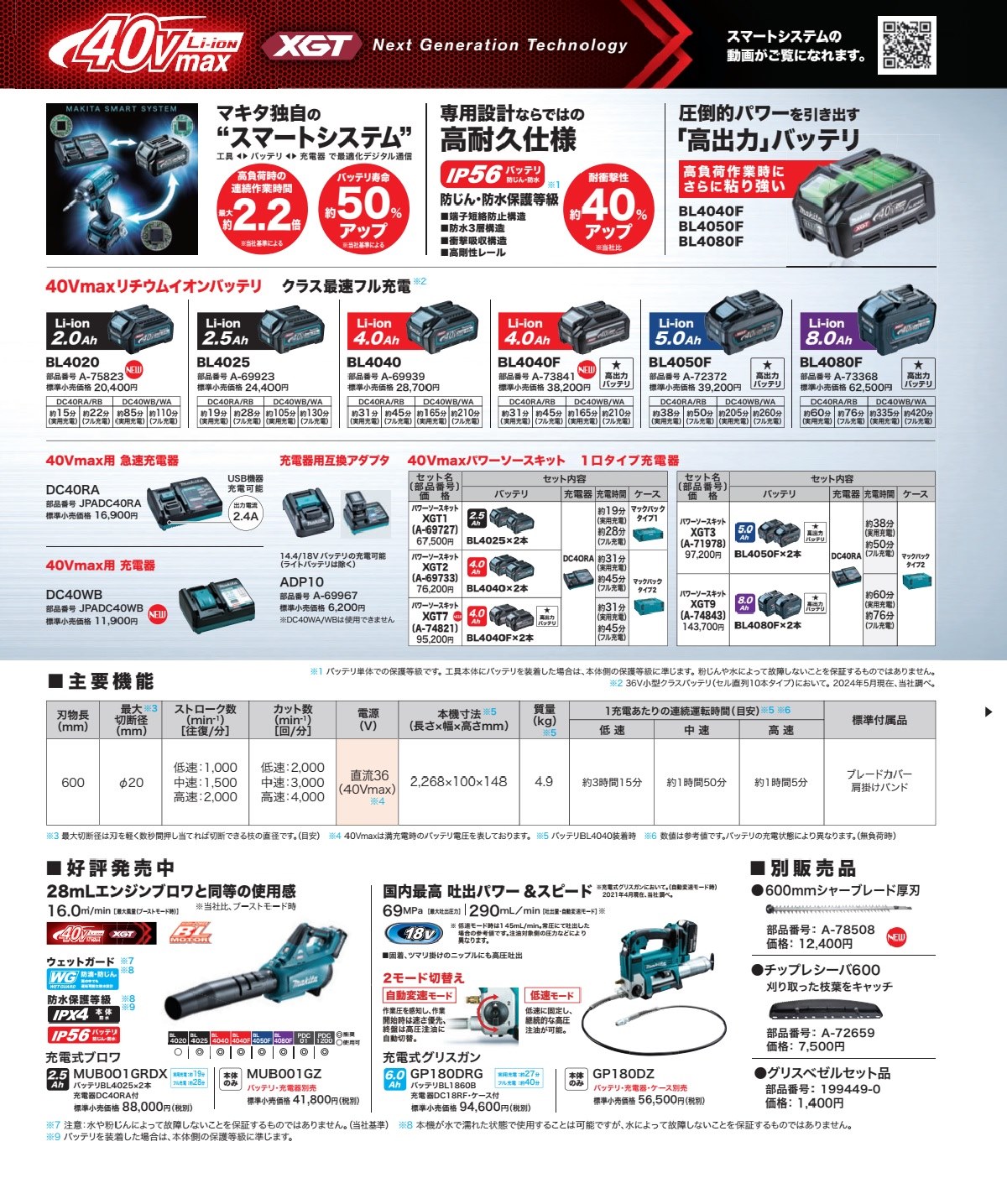 マキタ 40V充電式ポールヘッジトリマ(刈込巾600mm)MUN001GZ マキタ 40V充電式ポールヘッジトリマ(刈込巾600mm)MUN001GZ