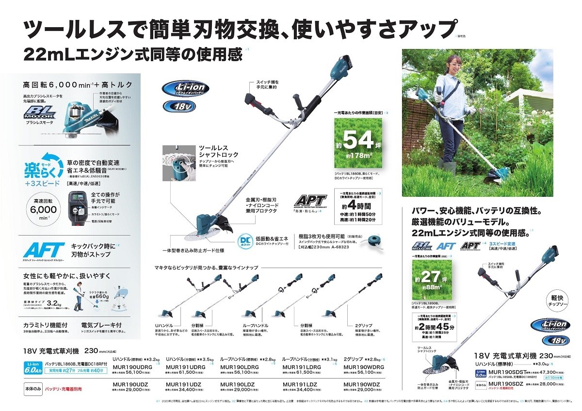 マキタ 充電式草刈り機 Uハンドル(標準棹)MUR190SDST 18Vセット品 ...