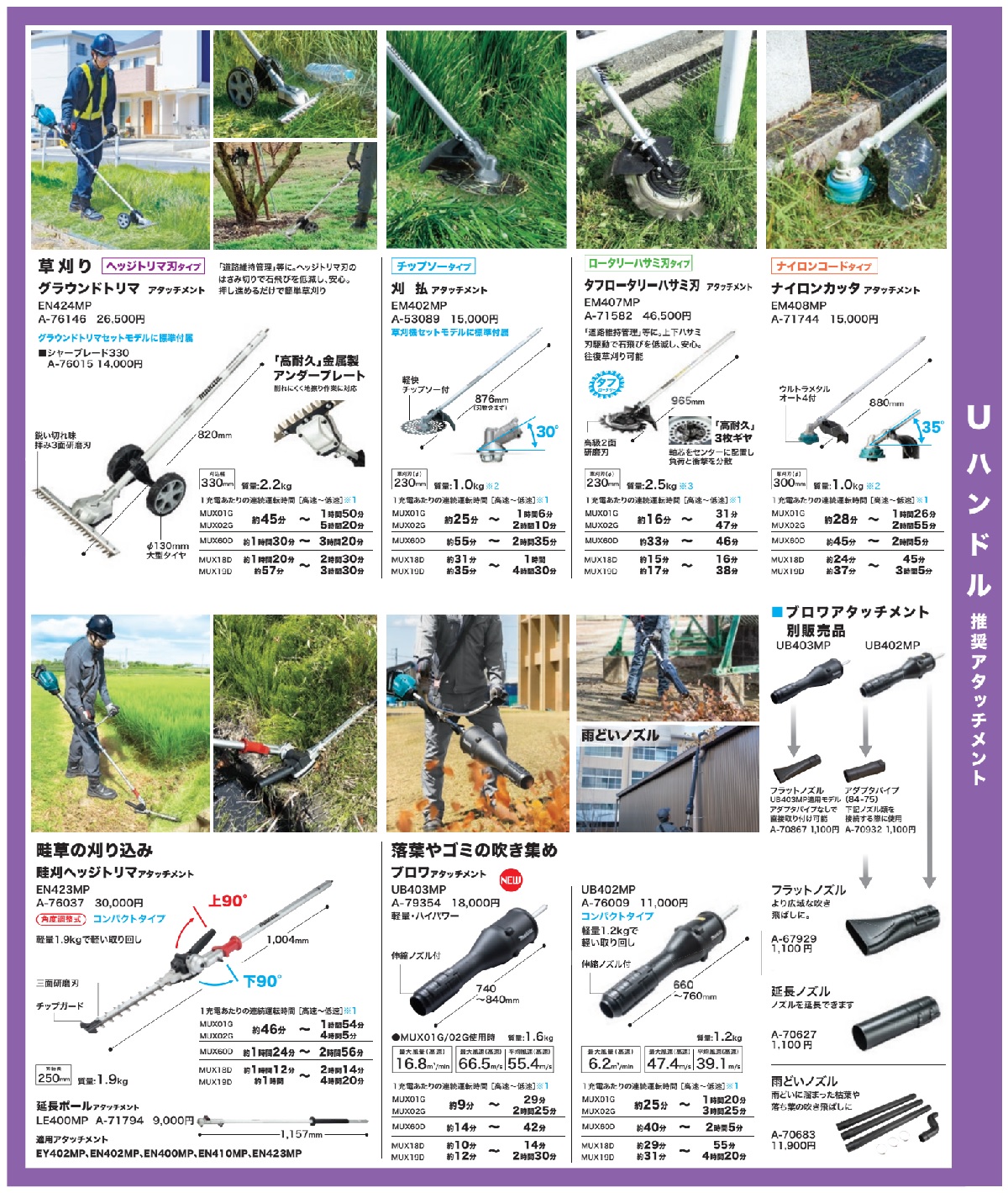 マキタ 40V 充電式スプリットモータ MUX02GZ モーター部のみ U