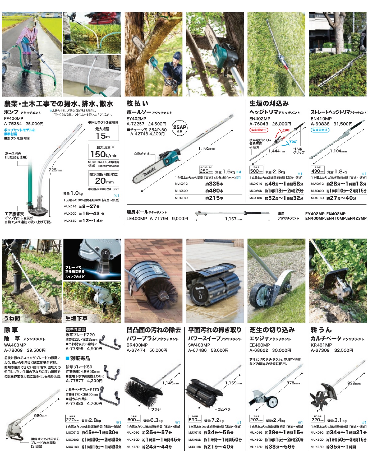 マキタ 40V 充電式スプリットモータ MUX02GZ モーター部のみ U