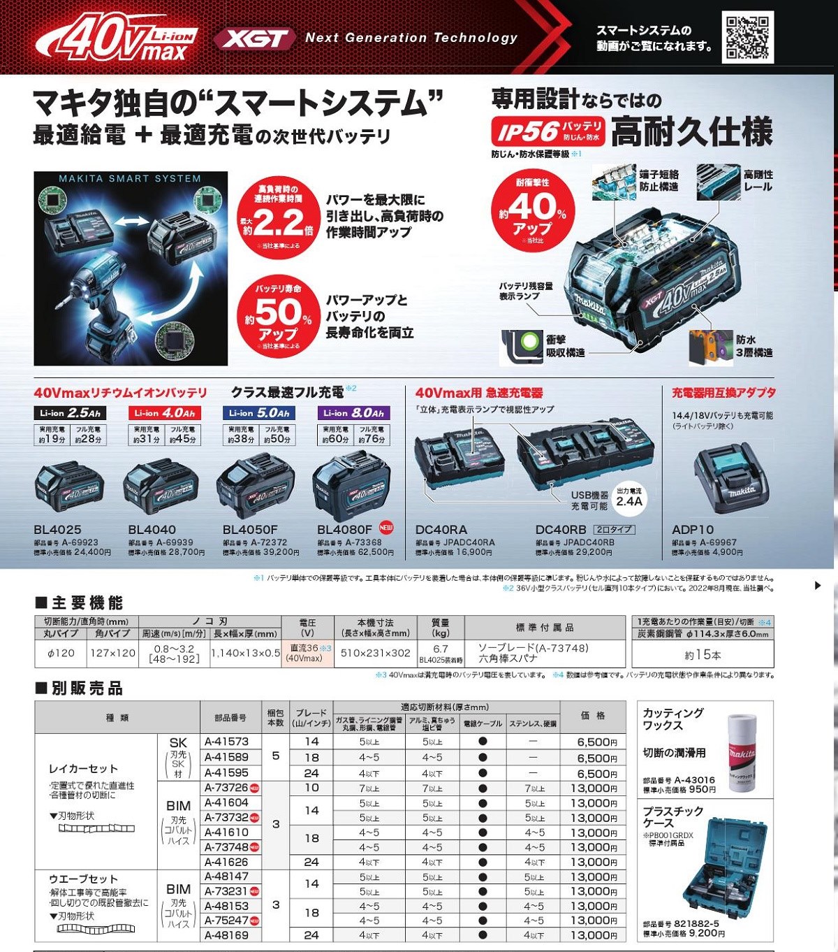 マキタ 40V充電式ポータブルバンドソー PB001GRDX セット品(2.5 マキタ 40V充電式ポータブルバンドソー PB001GRDX セット品(2.5