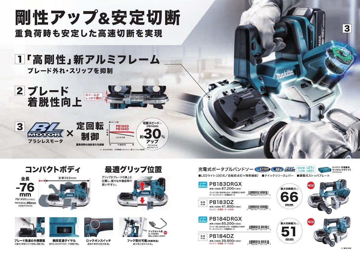 マキタ 充電式ポータブルバンドソー PB183DZ 18V 本体のみ (6.0 マキタ 充電式ポータブルバンドソー PB183DZ 18V 本体のみ (6.0
