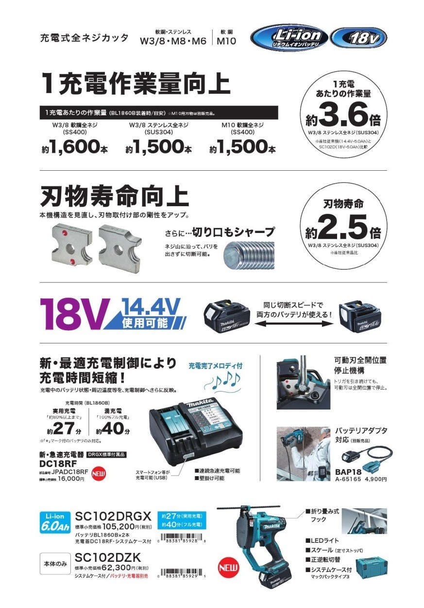 マキタ 充電式全ネジカッタ18V(14.4V兼用) SC102DZK 本体＋ケースのみ