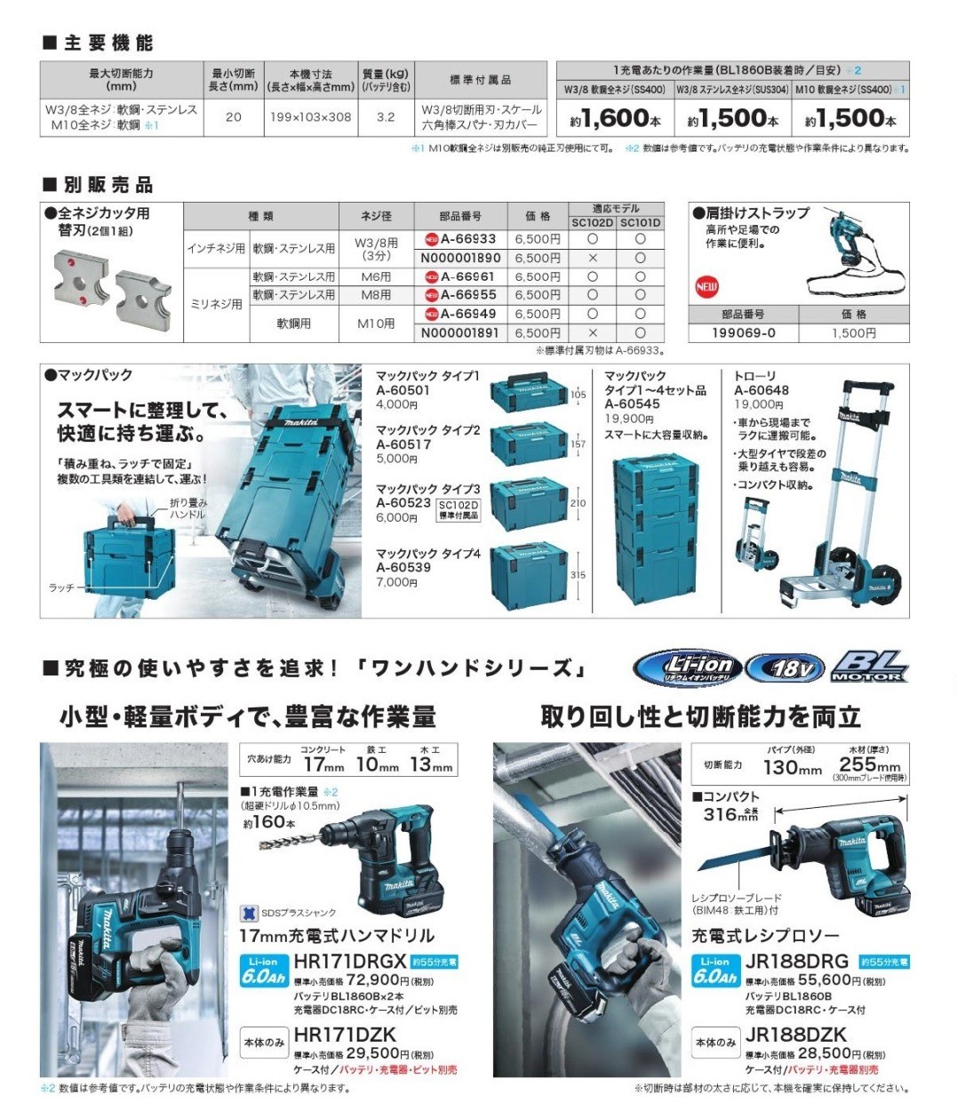 マキタ 充電式全ネジカッタ18V(14.4V兼用) SC102DZK 本体＋ケースのみ : sc102dzk : 俺の道具 - 通販 -  Yahoo!ショッピング