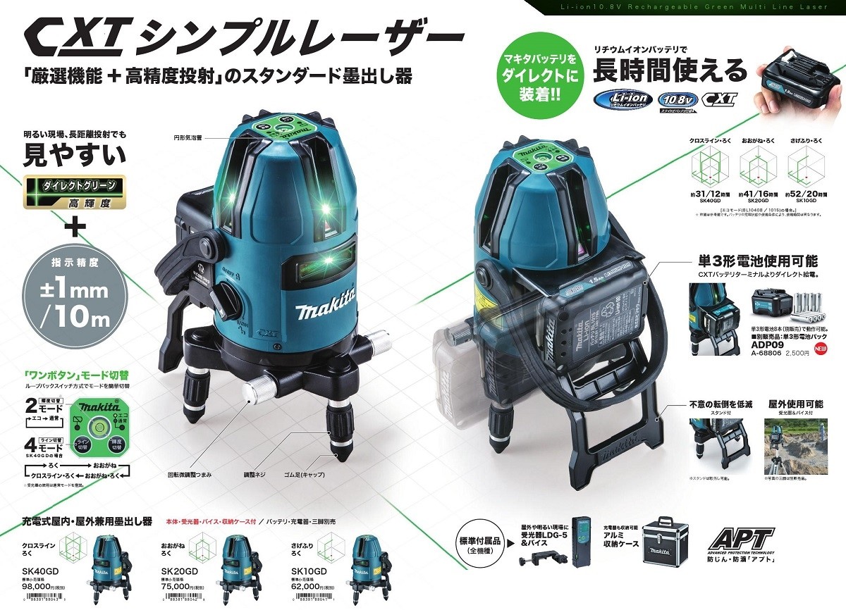 マキタ(makita) SK209GDZN - library.iainponorogo.ac.id