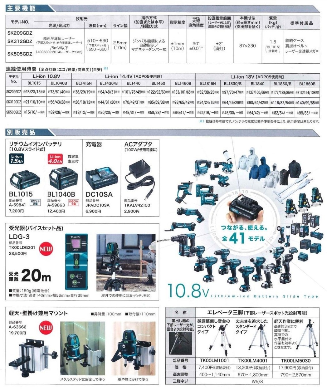 マキタ グリーンレーザー充電式屋内・屋外兼用墨出し器 SK312GDZ おおがね・通り芯・ろく (本体・アルミケース付） : sk312gdz :  俺の道具 - 通販 - Yahoo!ショッピング