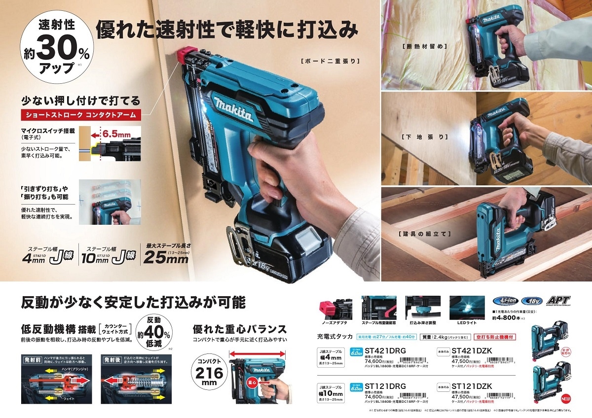 マキタ 18V 充電式タッカ ST121D【J線/10mm】 (バッテリー、充電器別売