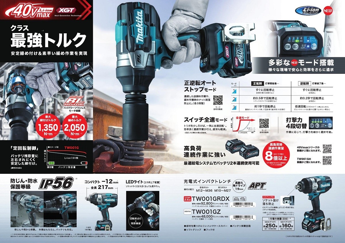 マキタ 充電式インパクトレンチ TW007GRDX 40V(バッテリBL4025 マキタ 充電式インパクトレンチ TW007GRDX 40V(バッテリBL4025