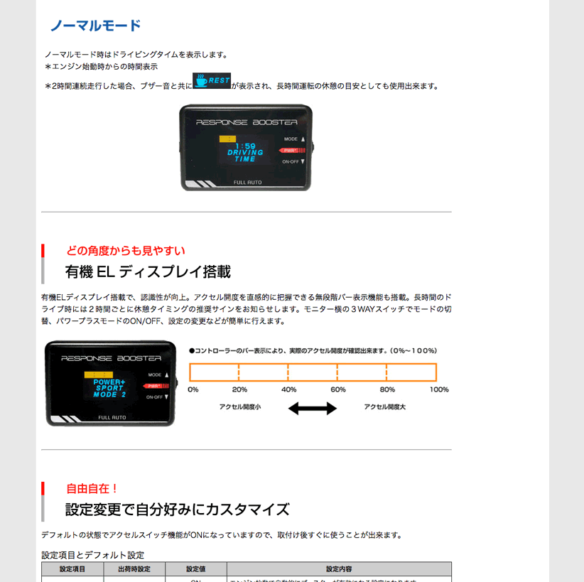 シエクル DCX-P2 siecle 専用ハーネス レスポンスブースターフル