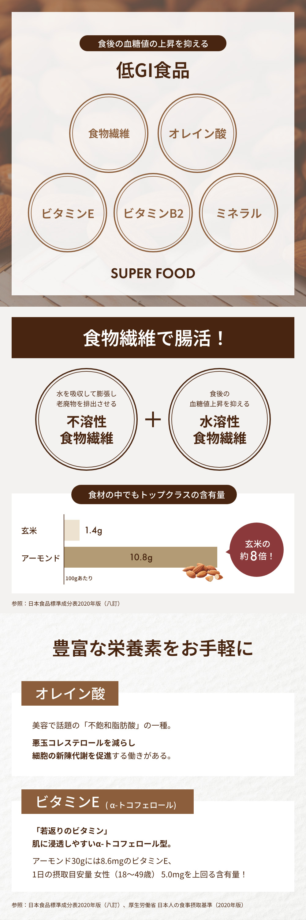 素焼きアーモンド