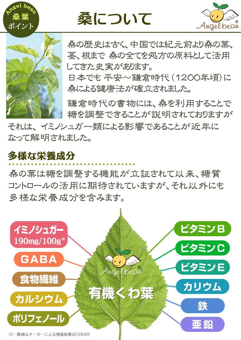 DNJ（１-デオキシノジリマイシン）は、桑葉だけに含まれる特徴的成分です。糖の侵入を制限する働きが科学的に証明され、糖質コントロールの活用に期待されています。
